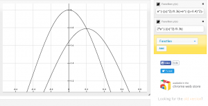 overlapped Hg peaks